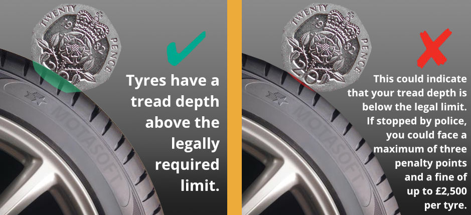 Tyre Tread Depth Legal Requirements